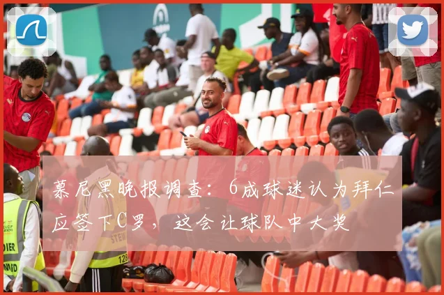 慕尼黑晚报调查：6成球迷认为拜仁应签下C罗，这会让球队中大奖