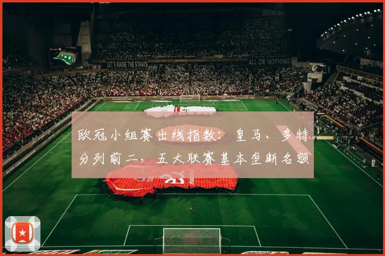 欧冠小组赛出线指数：皇马、多特分列前二，五大联赛基本垄断名额