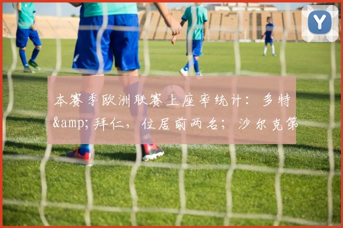 本赛季欧洲联赛上座率统计：多特&拜仁，位居前两名；沙尔克第十
